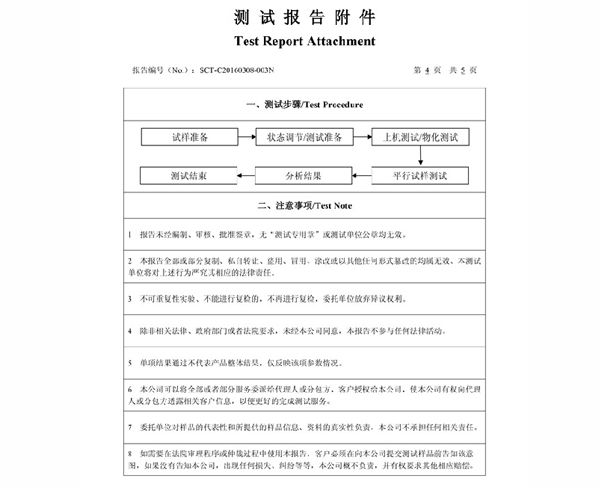 檢測報告